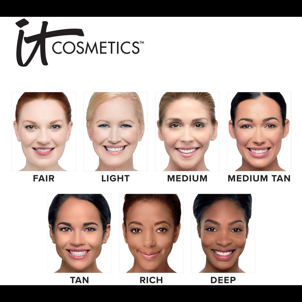 SOLD!!! it Cosmetics Confidence In a Compact - Picture 2 of 3